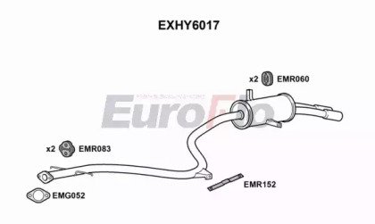 EuroFlo EXHY6017