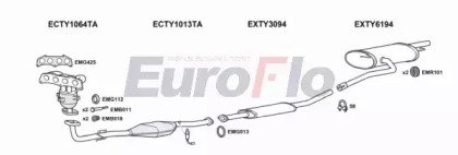 EuroFlo TYAVE16 1004E