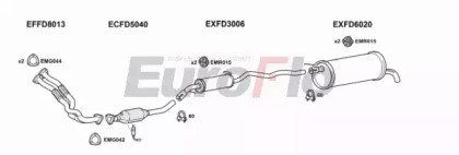 EuroFlo VWSHA28 6004