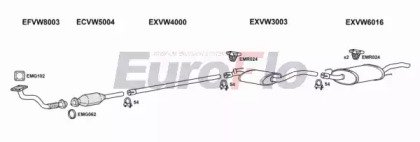 EuroFlo VWGOL18 3004A