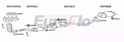EuroFlo HYMAT16 6001