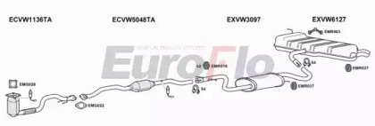 EuroFlo VWTOUR16 6004B