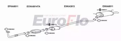 EuroFlo KACAR20D 6001