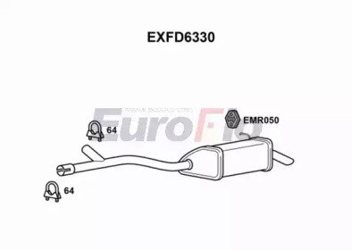 EuroFlo EXFD6330 EuroFlo EXFD6330