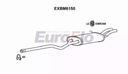 EuroFlo EXBM6150