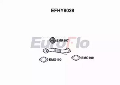 EuroFlo EFHY8028