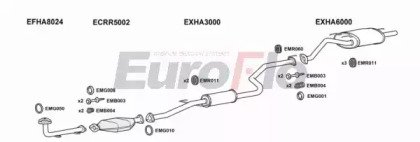 EuroFlo HACIV16 1022B