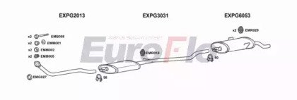 EuroFlo PG20519 1001A