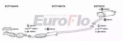 EuroFlo TYCORV16 6004