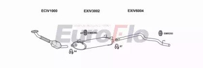 EuroFlo IVDAI28D 9018B