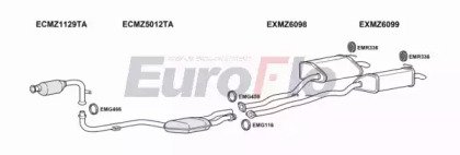 EuroFlo MZE2727D 2001