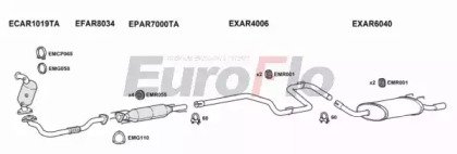 EuroFlo AR15919D 2001B