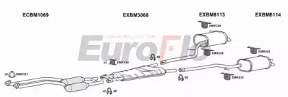 EuroFlo BM72828 2004B EuroFlo BM72828 2004B