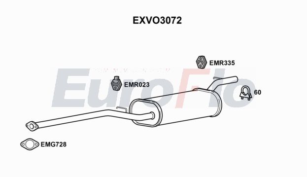 EuroFlo EXVO3072
