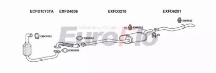 EuroFlo FDFOC16D 3011A