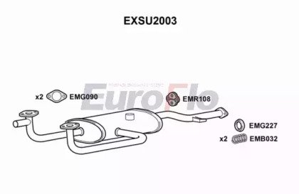 EuroFlo EXSU2003