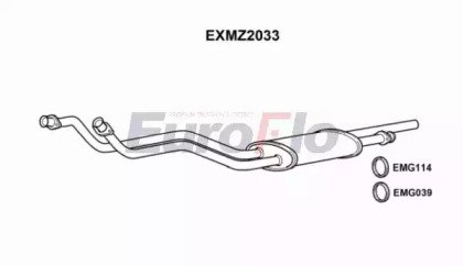 EuroFlo EXMZ2033