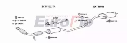 EuroFlo TYCOR16 1029A