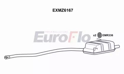 EuroFlo EXMZ6167