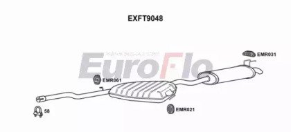 EuroFlo EXFT9048