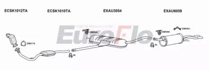 EuroFlo AUA625D 3015