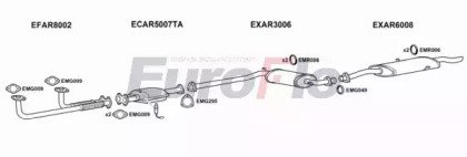 EuroFlo AR16430 2001B