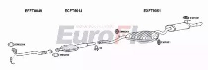 EuroFlo FTBRAV20 1004A