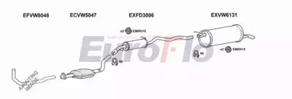 EuroFlo VWSHA18 6004A