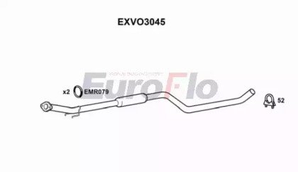 EuroFlo EXVO3045
