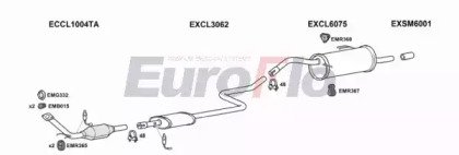 EuroFlo SMFORF11 1004