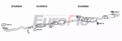 EuroFlo AR14620 1004