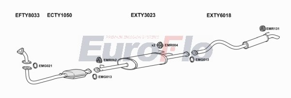 EuroFlo TYHIA24D 7015C EuroFlo TYHIA24D 7015C