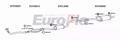 EuroFlo VOS4019D 2004