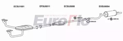 EuroFlo SULEG18 3001B