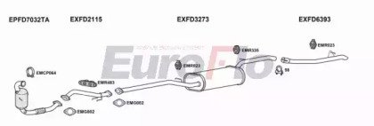 EuroFlo FDFOC16D 3018C
