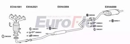 EuroFlo HACIV15 1015B