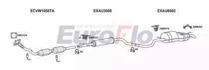 EuroFlo VWGOL18 1039H