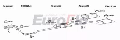 EuroFlo AUA618 3008A