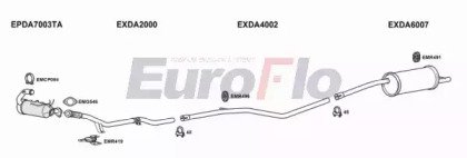 EuroFlo DADUS15D 3007A