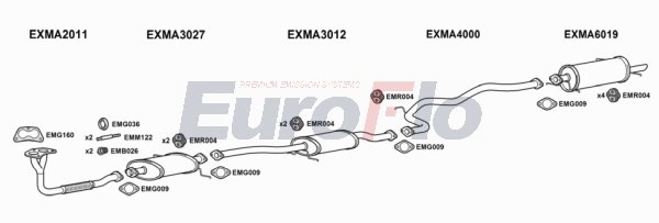 EuroFlo MA62620 2011B