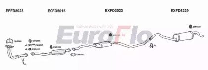 EuroFlo FDESC14 3022