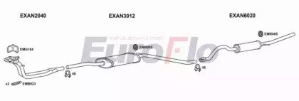 EuroFlo ANMON16 3001E