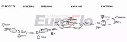 EuroFlo SKSUP20D 2001