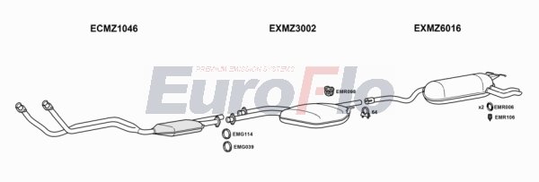 EuroFlo MZ26026 2004