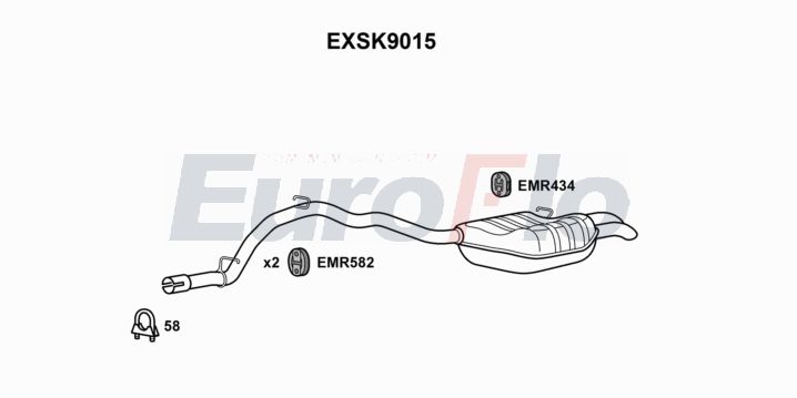 EuroFlo EXSK9015
