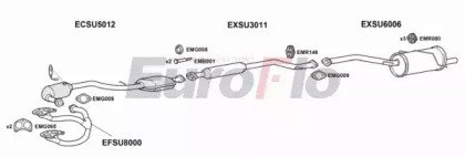 EuroFlo SUFOR20 3008A