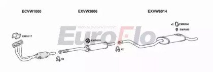 EuroFlo VWPOL13 1001E