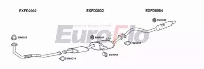 EuroFlo FDMAV27D 3004A