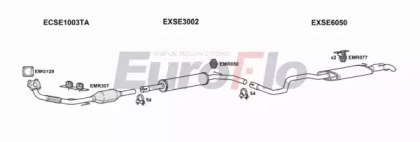 EuroFlo VWPOL19D 3004B