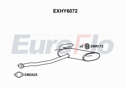 EuroFlo EXHY6072 EuroFlo EXHY6072